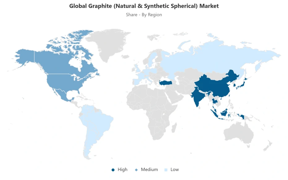 Global Graphite (Natural & Synthetic Spherical) Market Regions