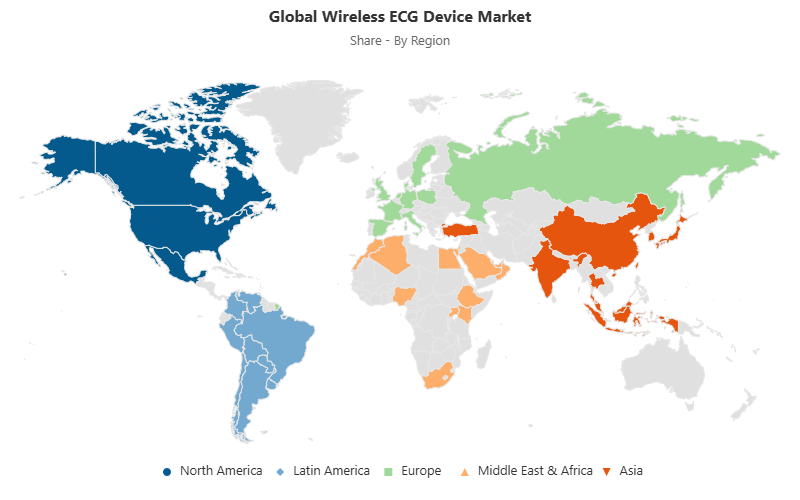 Global Wireless ECG Device Market Regions